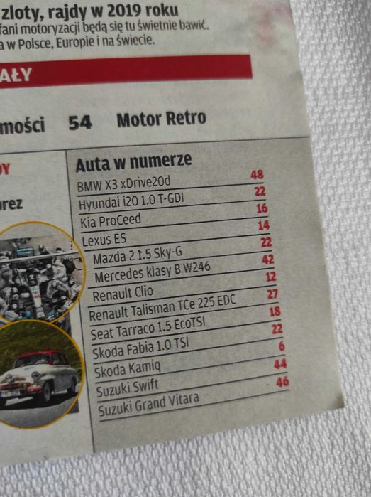 Czasopismo Motor WYSZUKAJ Auto 6/2019 X3 ProCeed Talisman Kamiq Swift