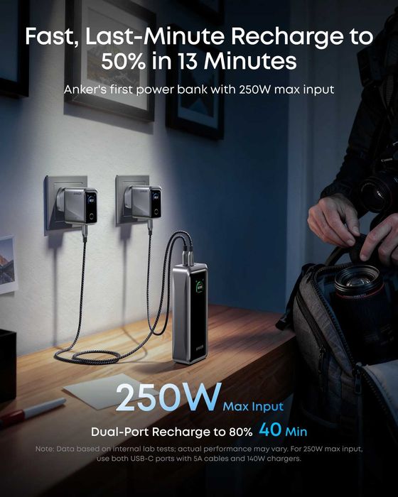 Anker Prime Powerbank (26K, 300W) Павербанк