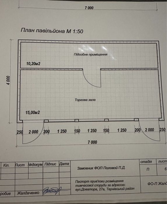 Продається МАФ. Комерційна нерухомість.