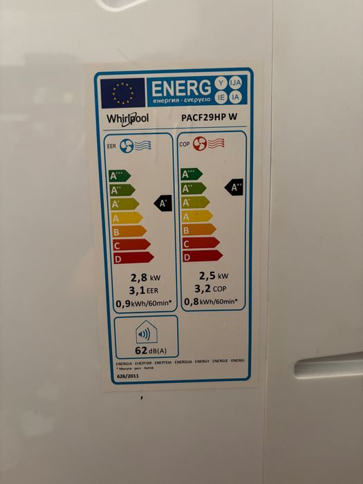 Ar condicionado whirlpool