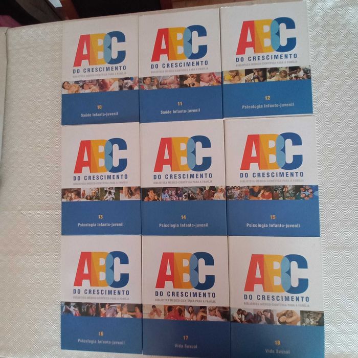 Coleção de enciclopédias "ABC do crescimento"