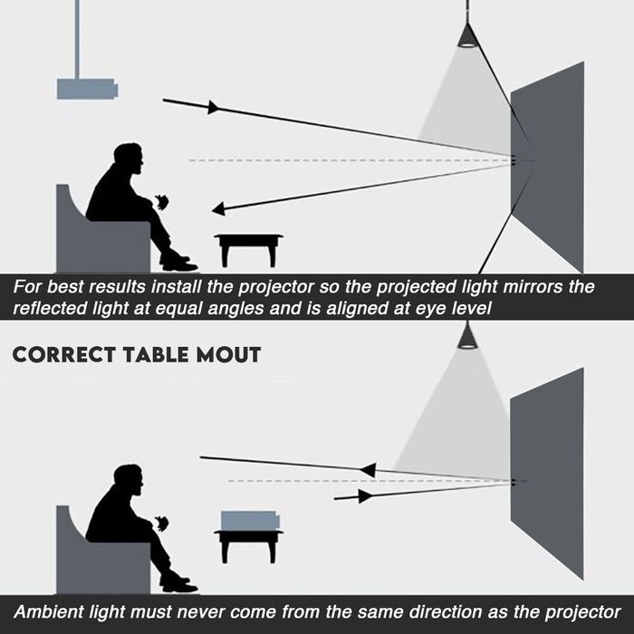 60-133 Экран для проектора серый светоотражающий