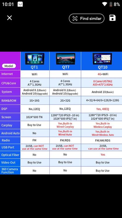 GPS para Renault fluence