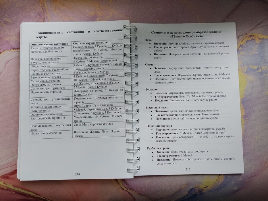 Продам книгу "Карты говорят. Голос Темного Особняка"