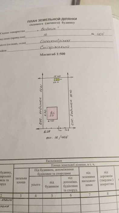 Продам дачу / Александровка  / Снегиревка / Николаевская обл