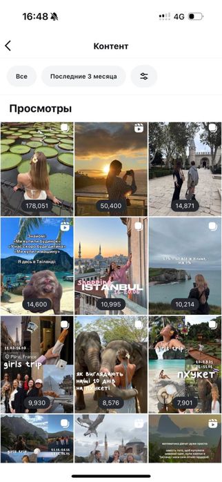 Продаю діюче жіноче комʼюніті з живою аудиторією