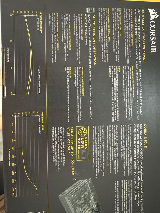 Fonte de Alimentação Corsair AX1600i 80 Plus Titanium Modular