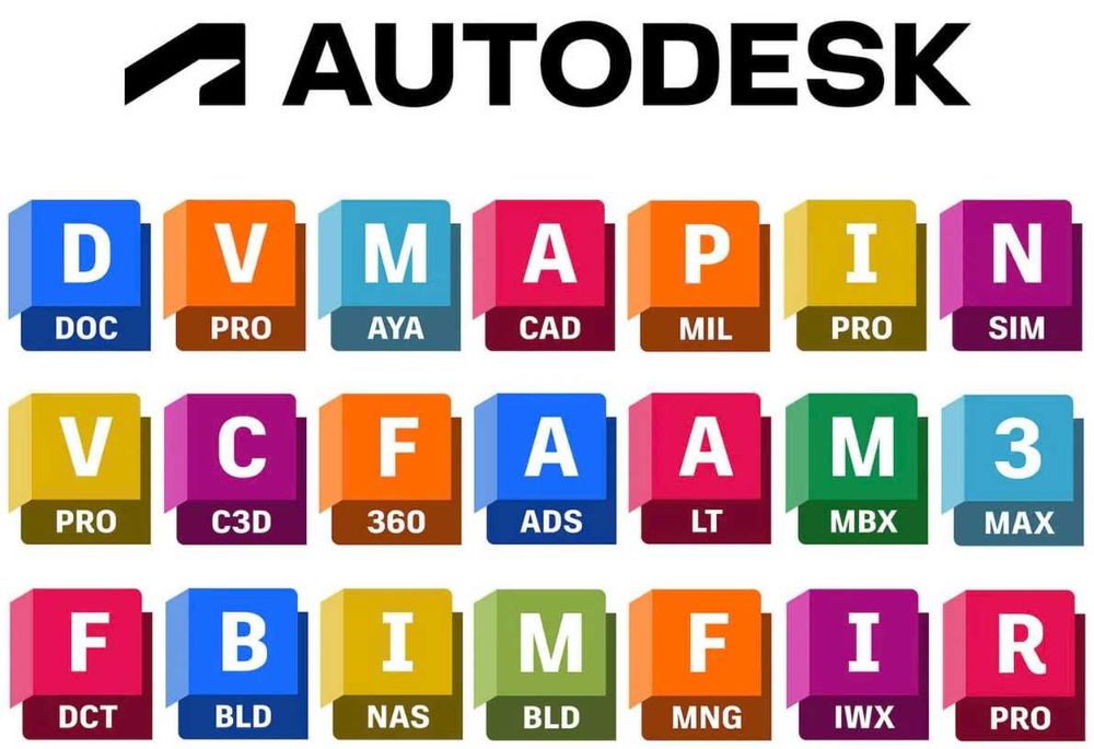 Autodesk 2027 wszystkie aplikacje 3 lata licencja Polska