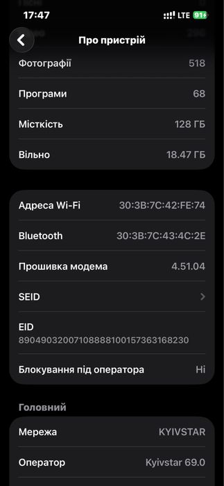 Iphone 14 128gb ідеал