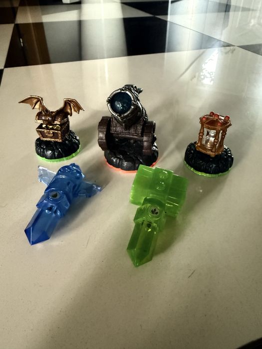 Skylander’s PlayStation