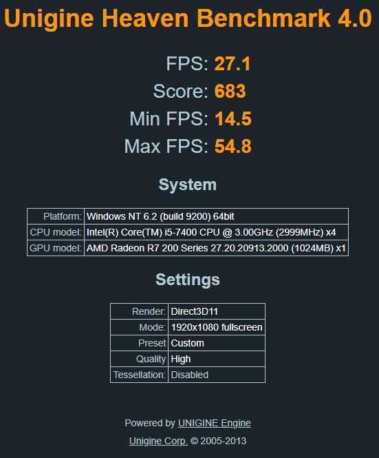 MSI Radeon R7 250x 1GD5
