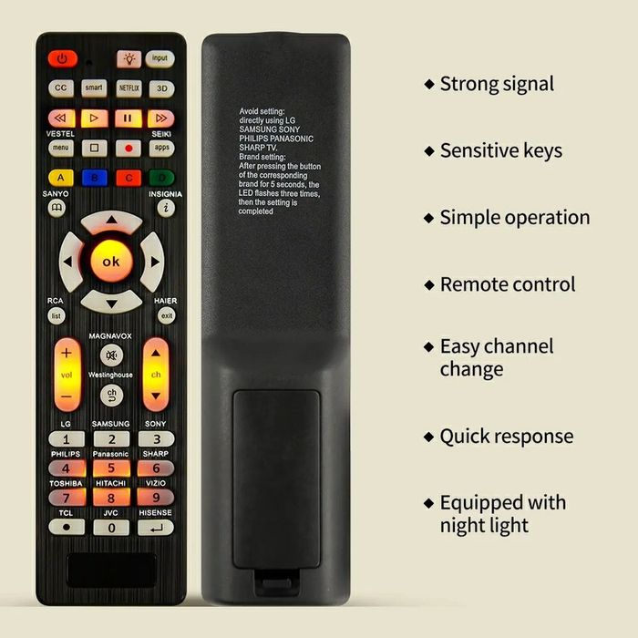 Universal Remote Control for Samsung, Sony, and LG TVs64284356216835127