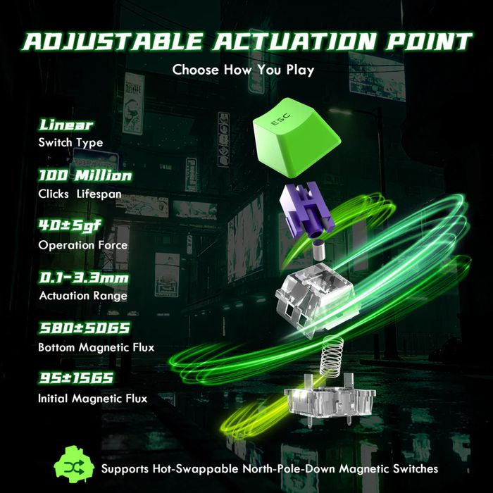 Ігрова клавіатура Attack Shark R85 HE (Magnetic Switch, Rapid Trigger)