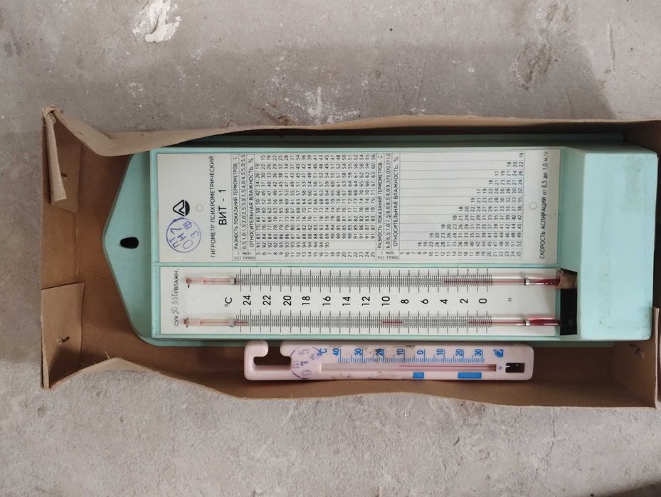 Гигрометр психрометрический ВИТ - 1