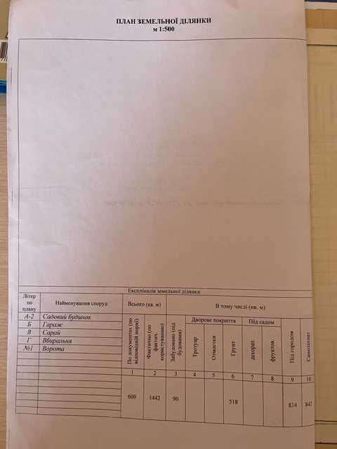 Продаж садового будинку,с.Таранське,с/т «Тюльпан»