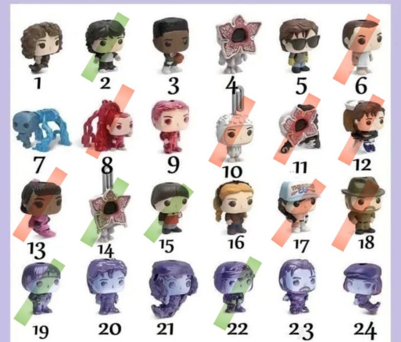 Обмін фігурки kinder joy stranger things дивні дива