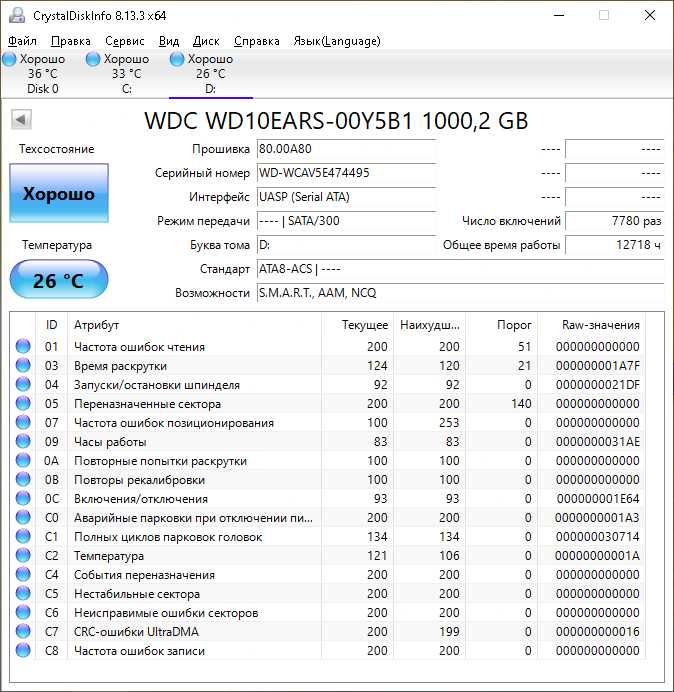 Жорсткий диск HDD 3.5" SATA 1TB Western Digital 64MB