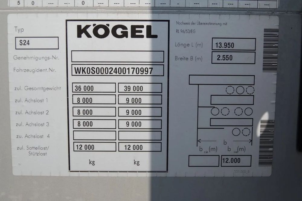 Kögel Firanka / Mega / Oś Podnoszona / Osie Saf / Dach Podnoszony