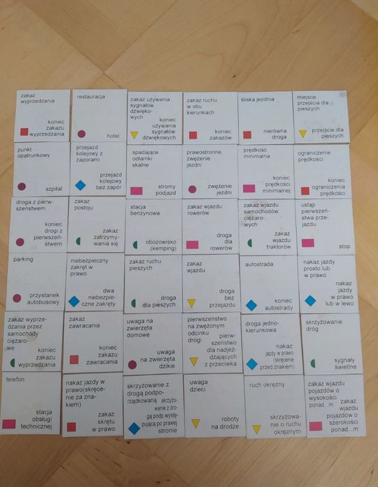 Gra edukacyjna poznajemy znaki drogowe