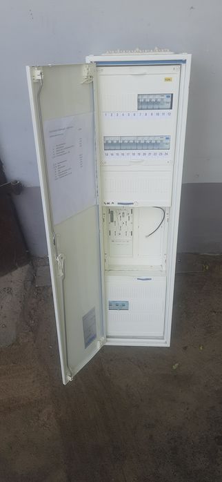 Skrzynka elektryczna