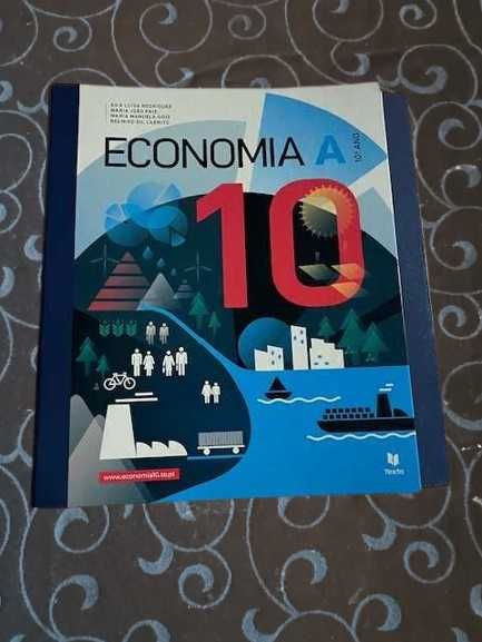 Dossiê do professor do Manual/livro Economia 10 da Texto Editora