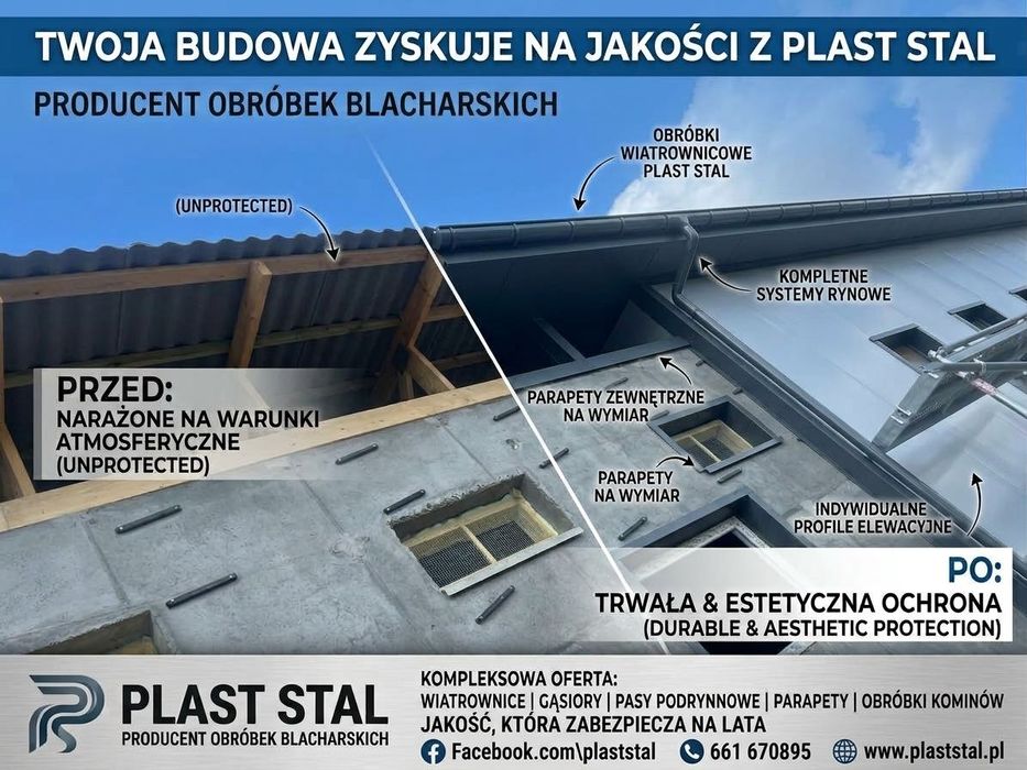 Obróbki Blacharskie Parapety Gąsiory Trapez Hale