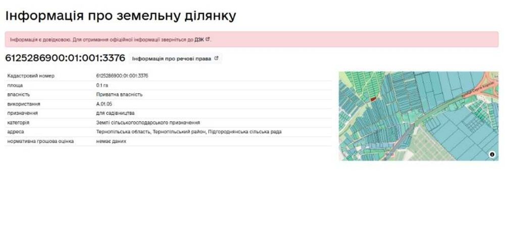 Земельна ділянка Тернопіль-Підгороднє