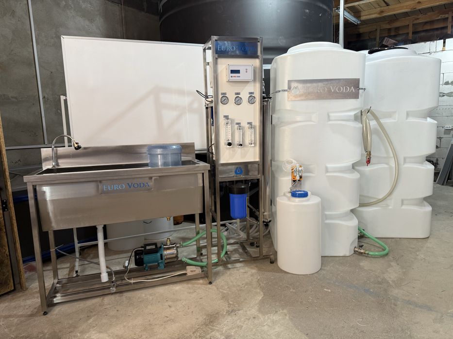 Бізнес під ключ, франшиза, виробництво та доставка бутельованої води