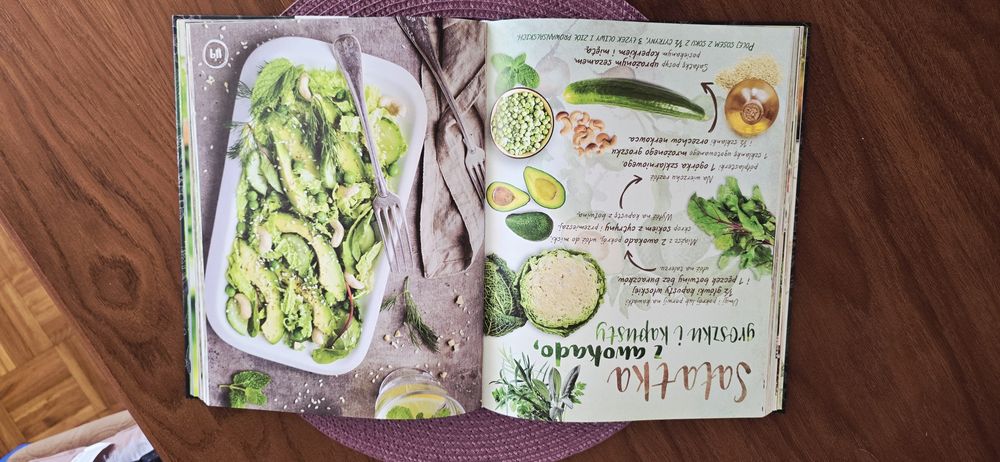 Zielona kuchnia przepisy