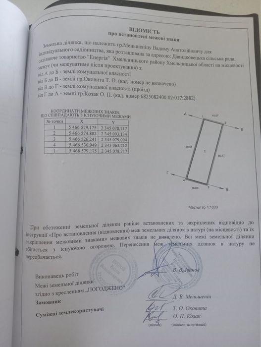 Продаж земельної ділянки 8 сот. Давидківці СТ Енергія під будівництво