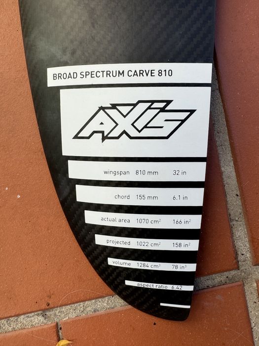 Axis Foil Prone conjunto