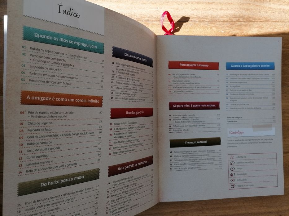 Livro Bimby, Velocidade Colher