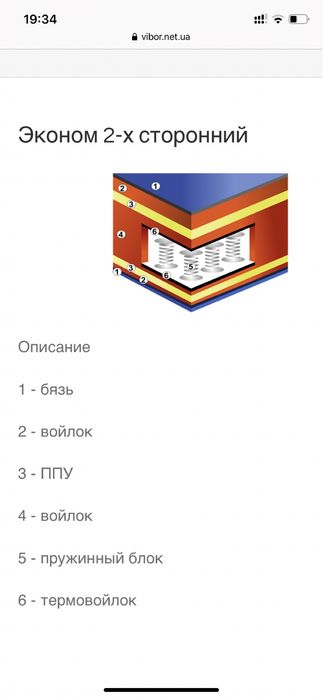Розпродаж пружинних матраців. 190 х 80 см. З ортопедичним ефектом.