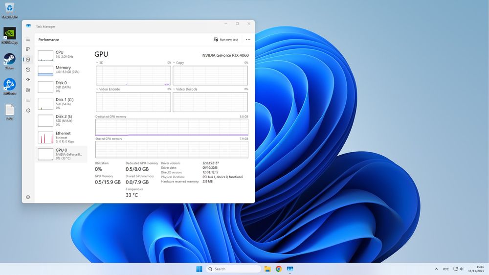 ASUS GeForce RTX 4060 Dual EVO OC Edition 8GB GDDR6