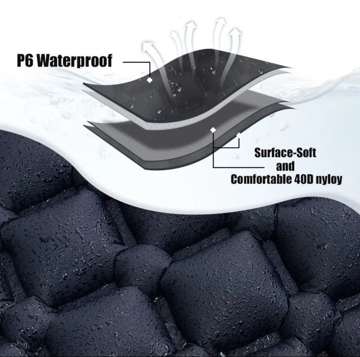 Каремат-матрас кемпинг