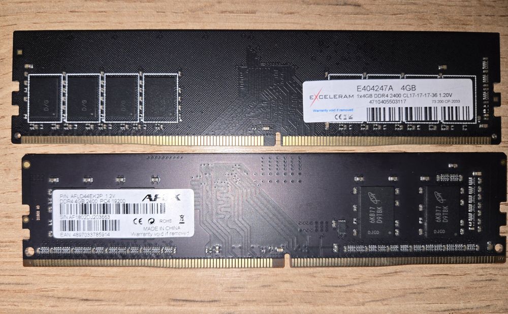 модулі оперативної пам'яті Exceleram DDR4 4GB 2400MHz