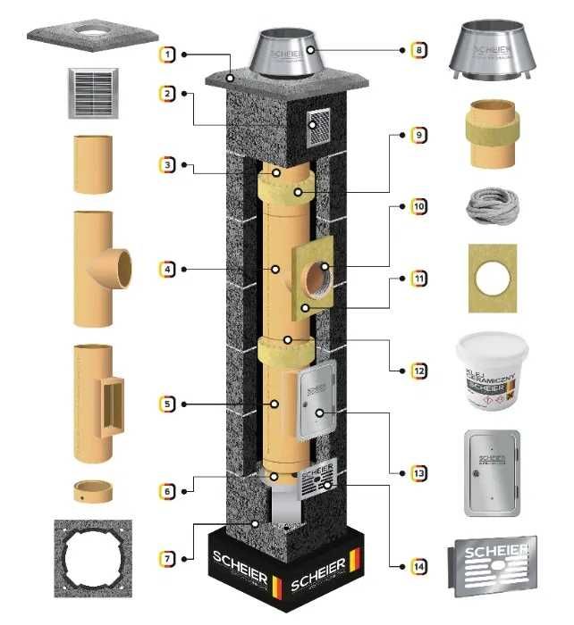 Komin ceramiczny systemowy system kominowy K fi 200 5m Standard 36x36