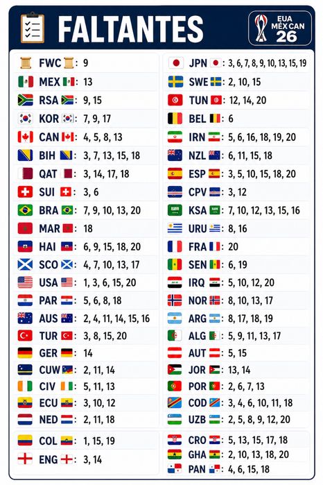 Troco cromos mundial 2026 (1)
