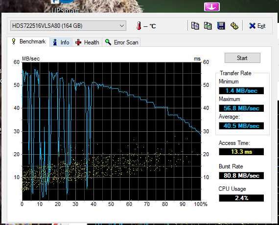 Жорсткий диск HDD Hitachi HDS722516VLSA80 160Gb (не стартує)