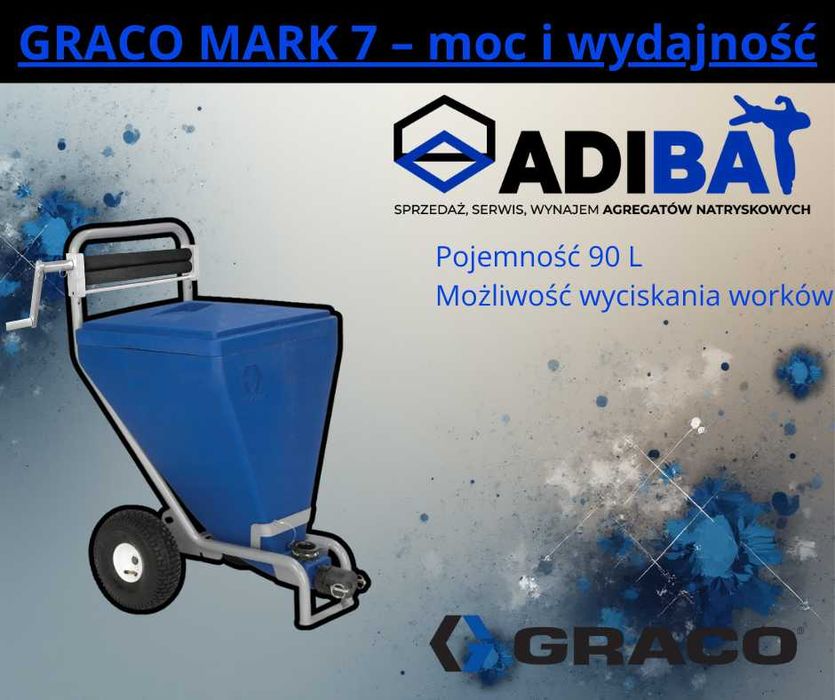Agregat do gładzi
