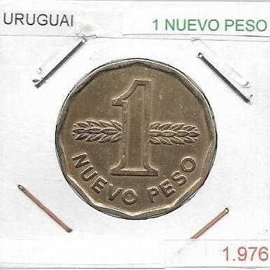 Uruguai - - - - - Moedas