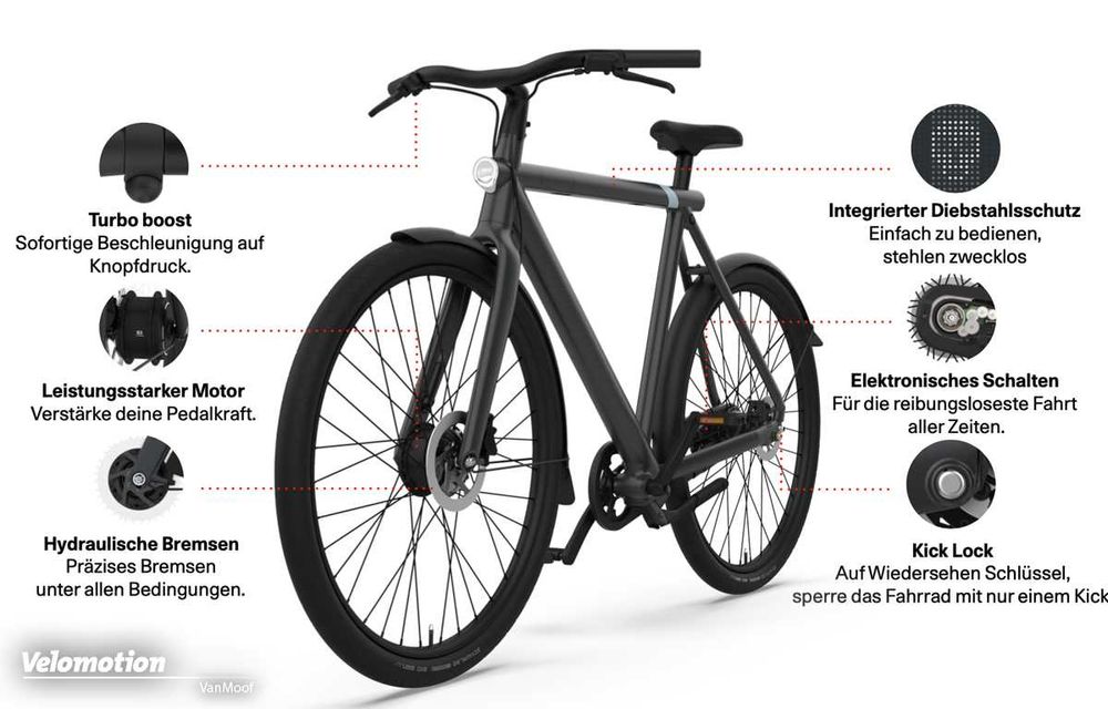 Rower Elektryczny Vanmoof S3