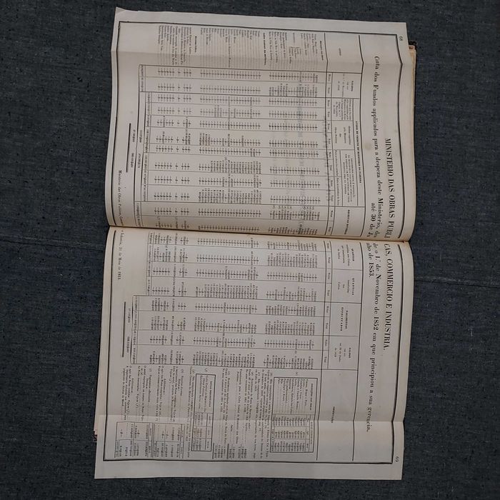 Ministério das Obras Públicas,Comércio e Indústria-Gerência-1854
