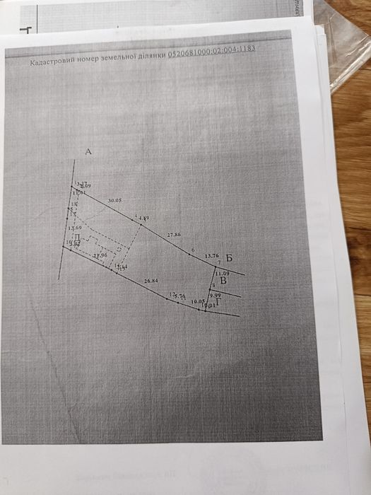 Продам землю с будинком