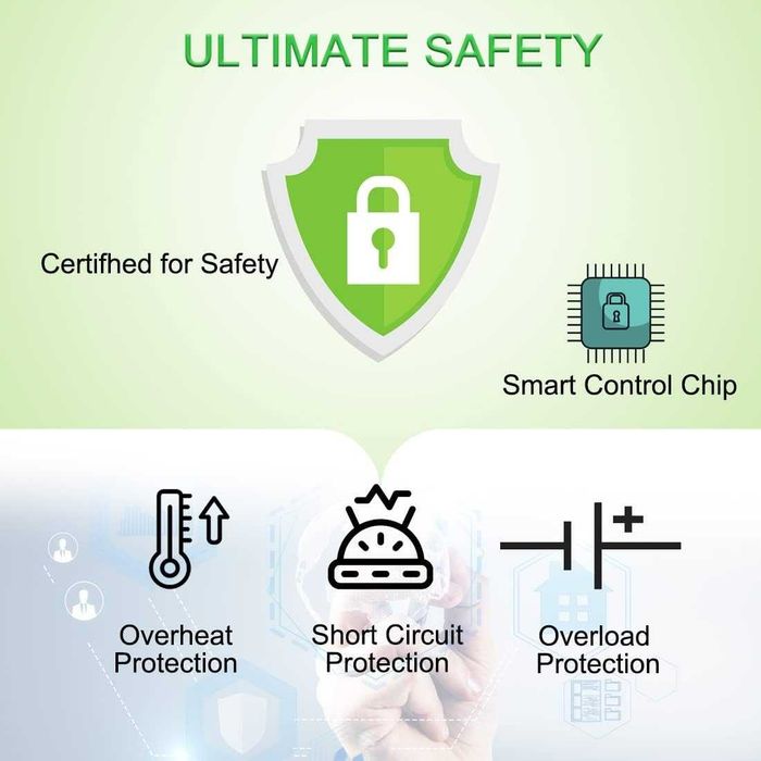 akumulator do Samsung Galaxy S6 Edge