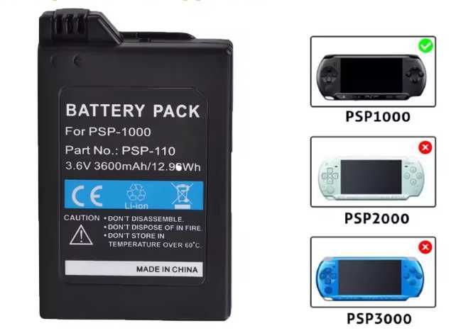 Bateria PSP serie 1000 PSP-110 - 3600 mAh