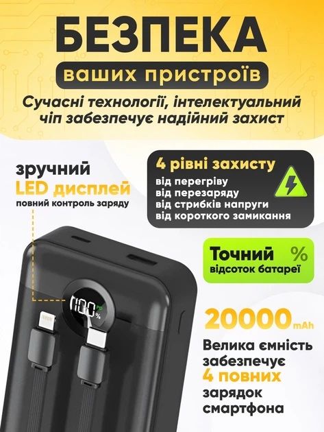 Повербанк Torima 20000 mAh