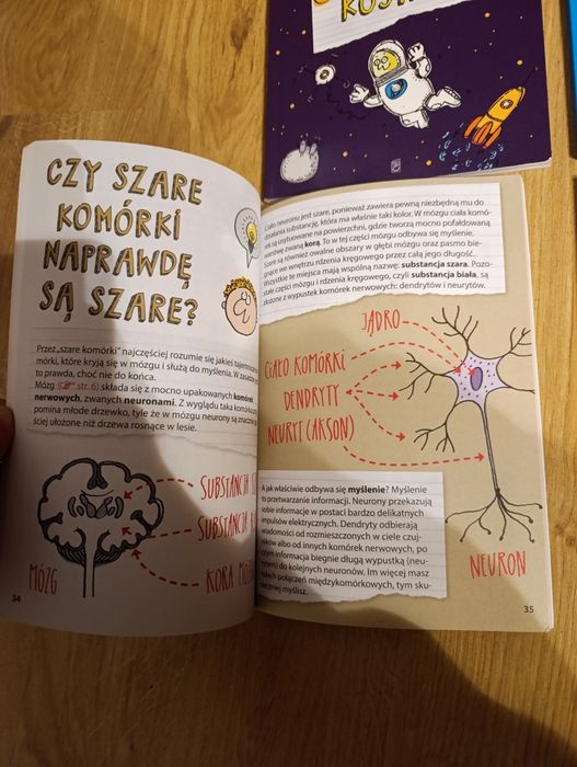 Jak to działa? Technika kosmos natura ludzkie ciało