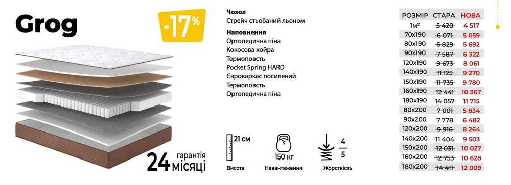 ‼️БЕЗКОШТОВНА ДОСТАВКА‼️ Матрац ортопедичний пружинний • ВСІ РОЗМІРИ
