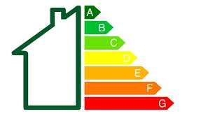 Audyty Energetyczne, Świadectwa Energetyczne, Kosztorysowanie